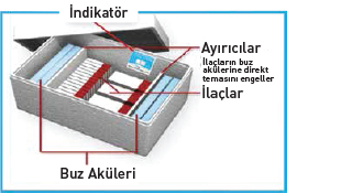 tempix-saglik-etiketi